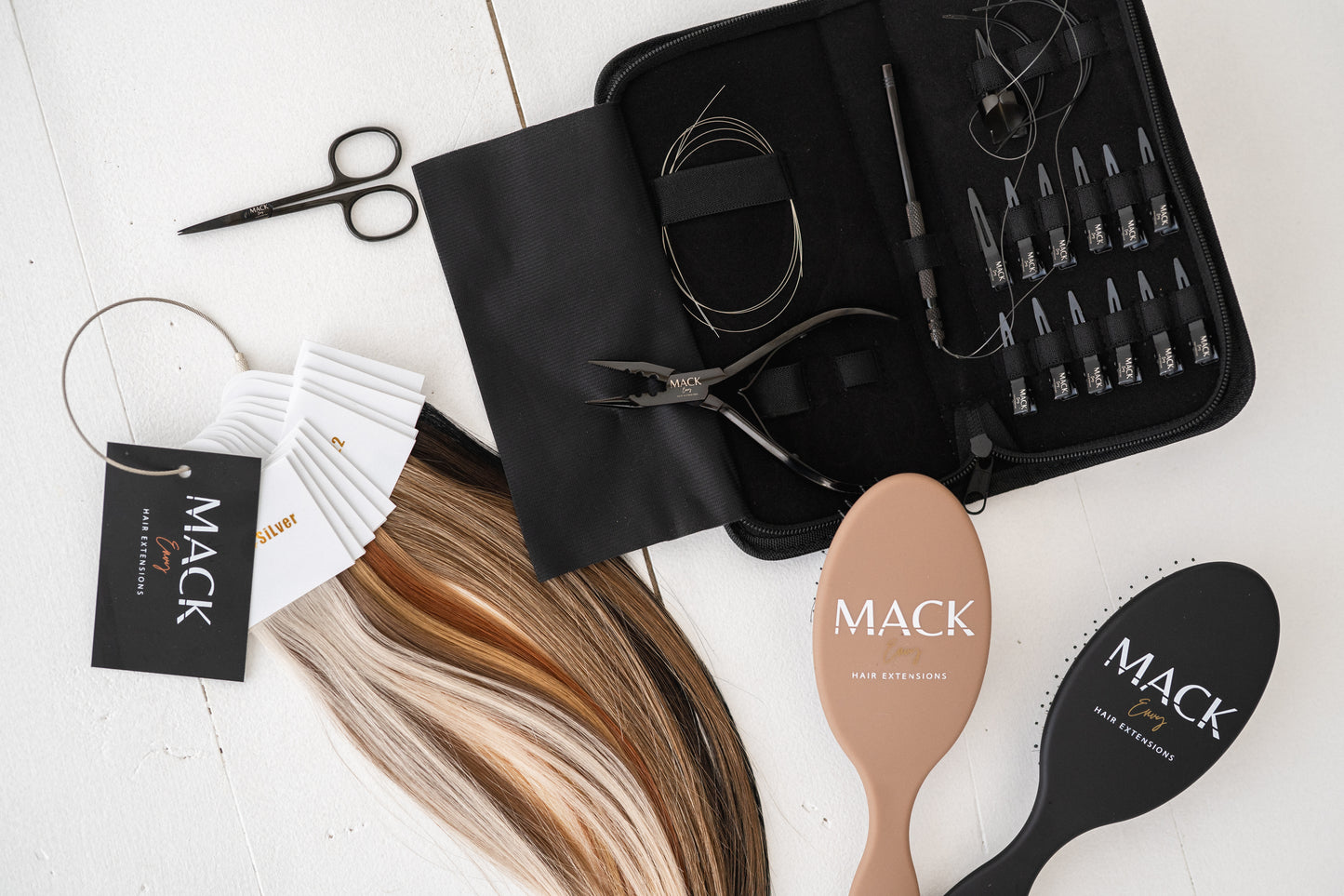 Confidence Kit: Extension Tool Kit